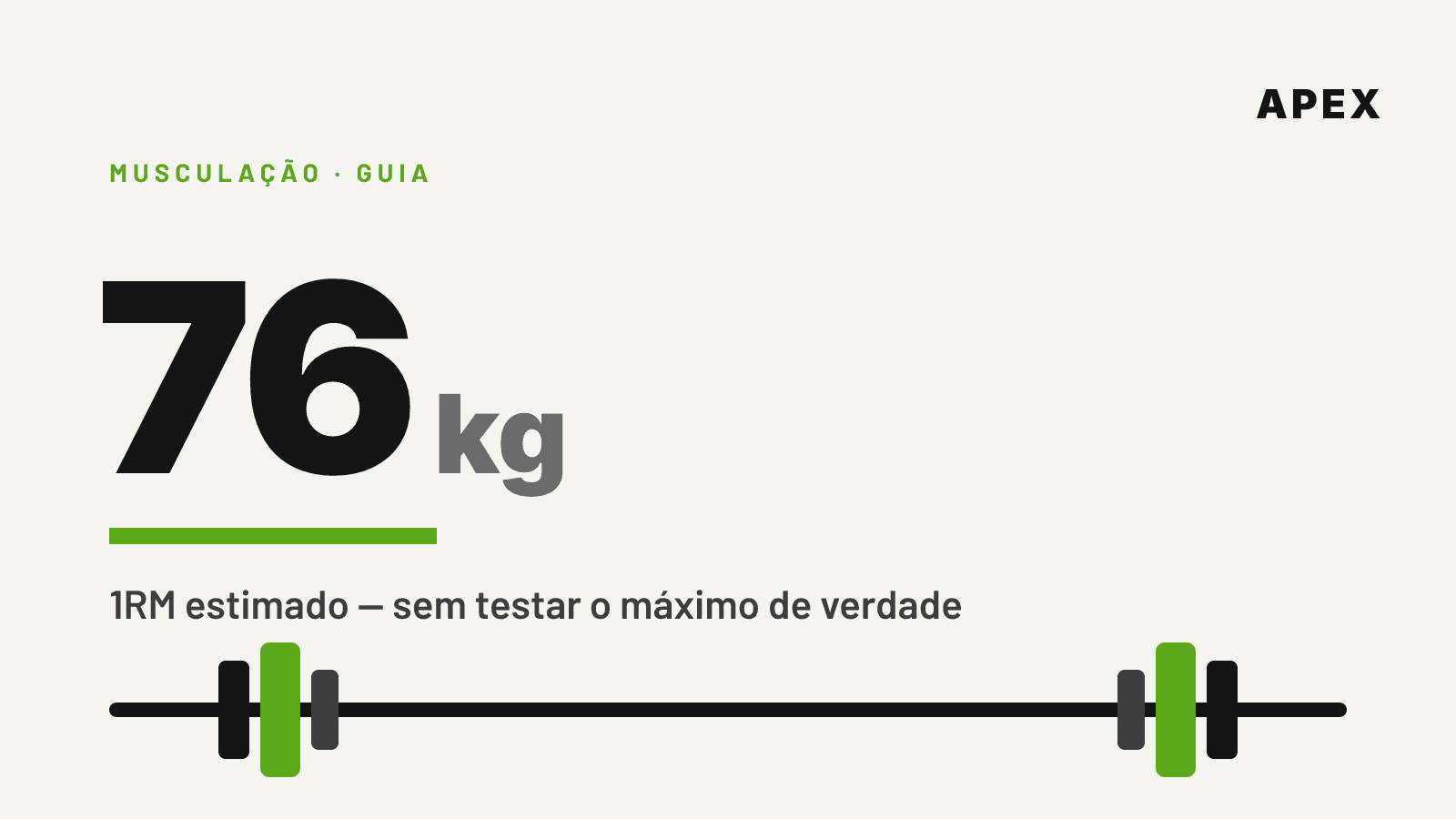 Capa: barra de supino com anilhas e 1RM estimado de 76 kg