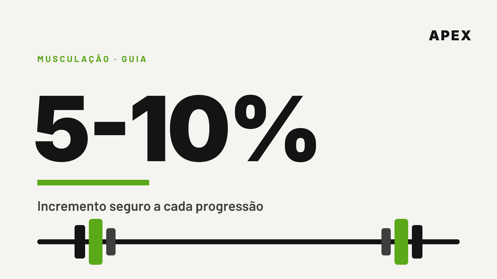 Capa: Incremento seguro a cada progressão