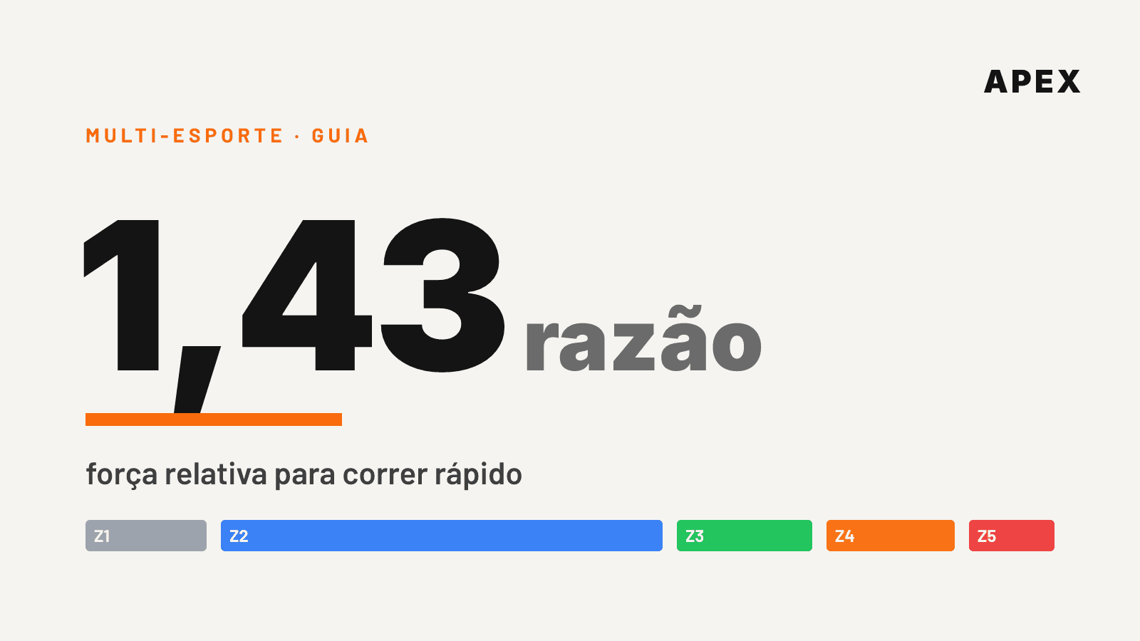 Capa: força relativa para correr rápido