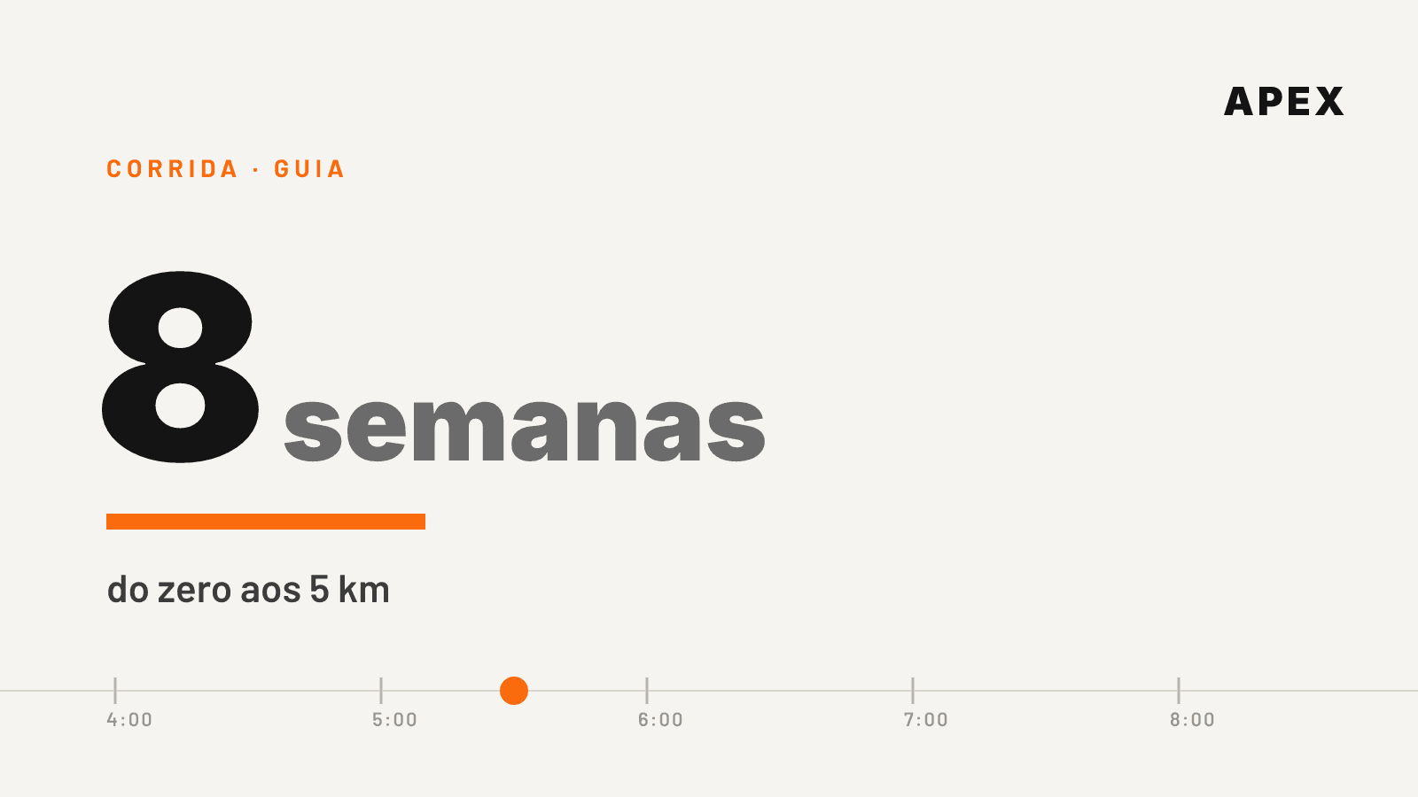 Capa: plano de 8 semanas do zero aos 5 km numa régua de ritmos